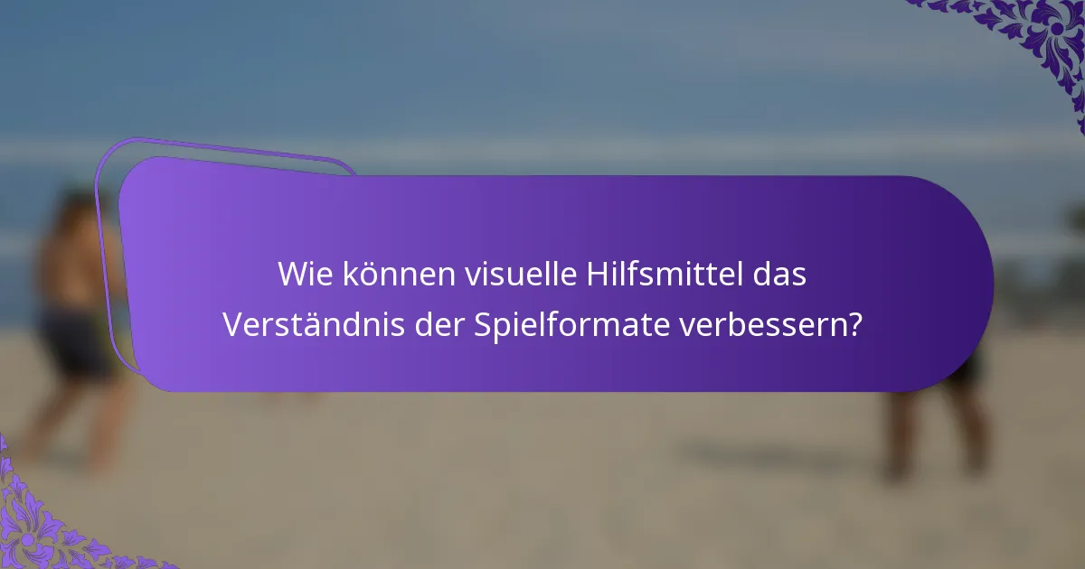Wie können visuelle Hilfsmittel das Verständnis der Spielformate verbessern?